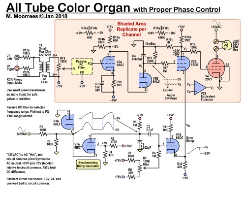 Tube_Color_Organ_T1